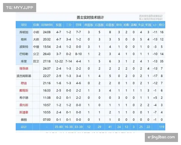 杨瀚森表现出色 主帅分析其独特优势获广泛好评